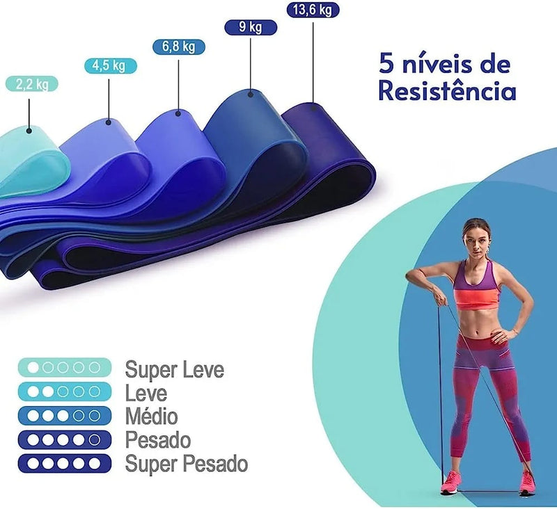 Training® Faixas elásticas para exercícios